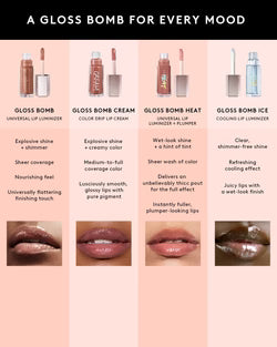 Fenty Beauty - Gloss Bomb Cream, Color Drip Lip Cream 9 ml, Fenty Glow 02