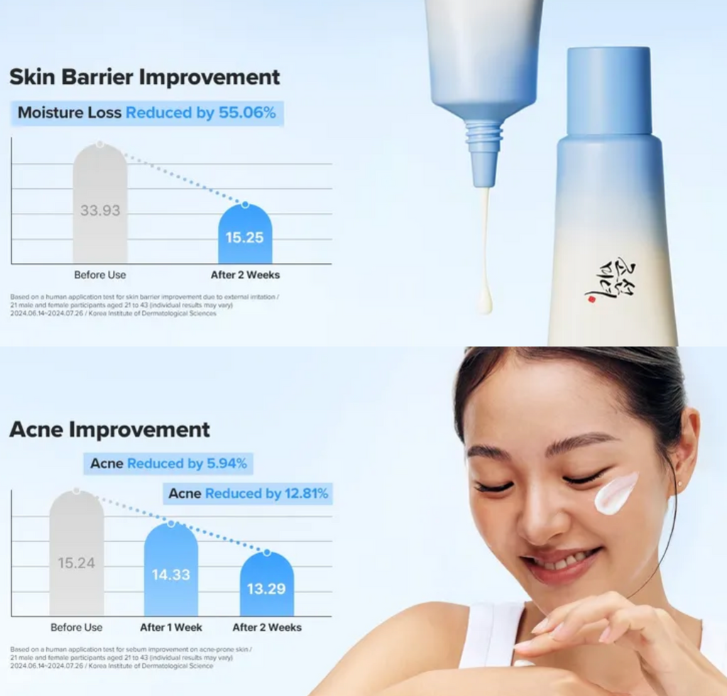 Beauty of Joseon - Protector Solar Relief Sun Aqua-fresh 50ml