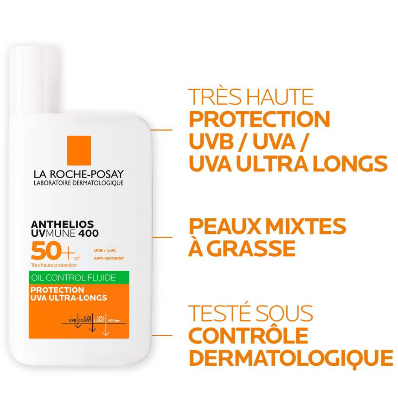 LA ROCHE-POSAY - Anthelios Fluide Oil Control UVMune 400 con Perfume SPF 50+