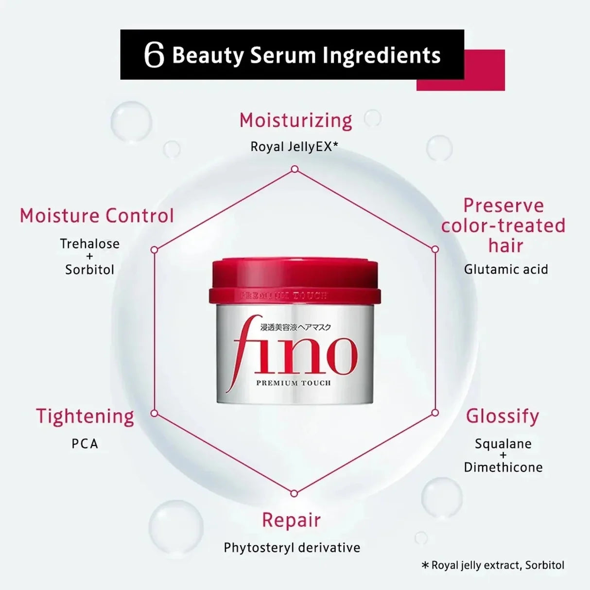 Shiseido - Mascarilla capilar intensiva Fino Premium Touch con jalea real EX y PCA  (230 gr)