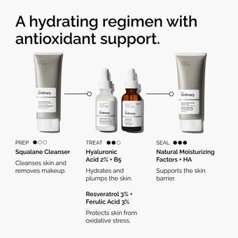 THE ORDINARY - RESVERATROL 3% + FERULIC ACID 3% 30ML