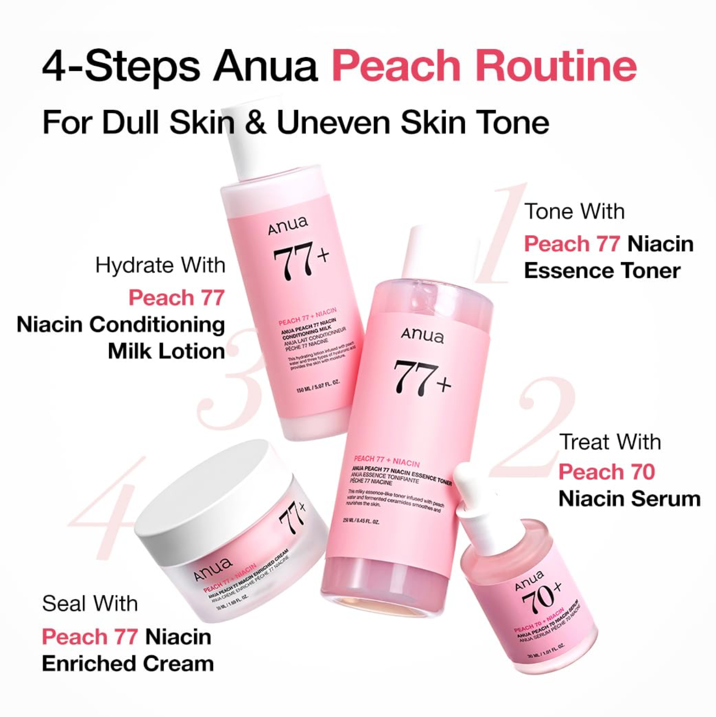 Anua - Sérum facial Peach 70% Niacin Serum hidratante iluminador con 5% niacinamida y PeachNia+™ para piel seca y madura, minimiza poros y arrugas, 30 ml