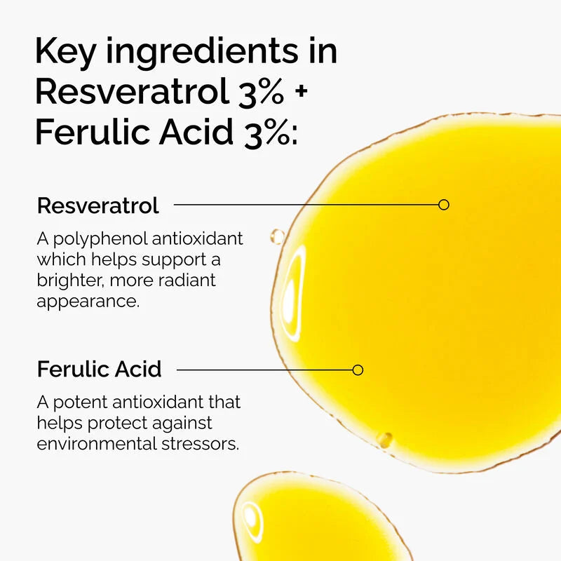 THE ORDINARY - RESVERATROL 3% + FERULIC ACID 3% 30ML