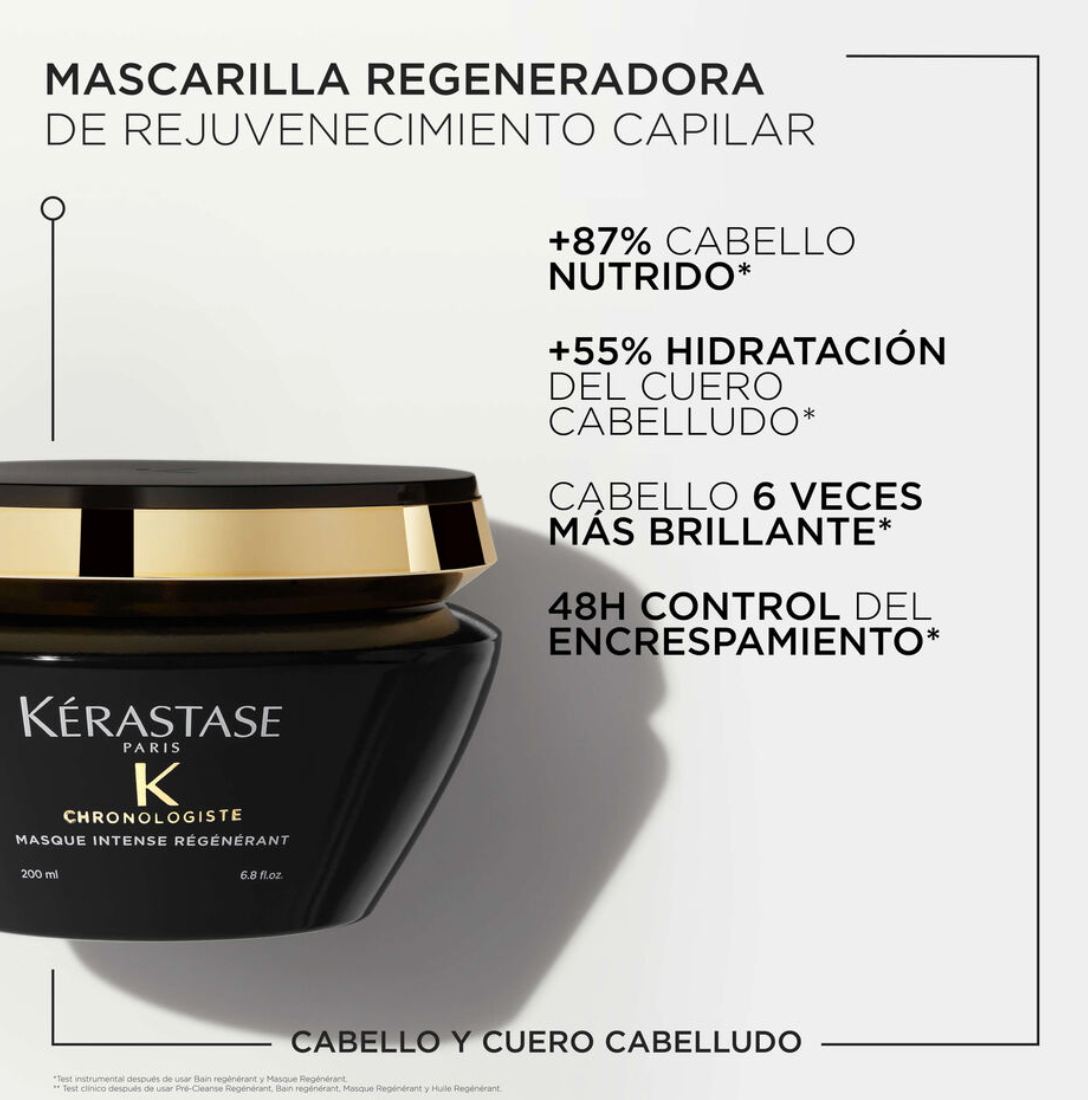 Chronologiste - Trio: Champú Bain Régénérant (250 ml) + Mascarilla 	Masque tense Régénérant (20	0 ml) + Huile de Parfum (75 ml)